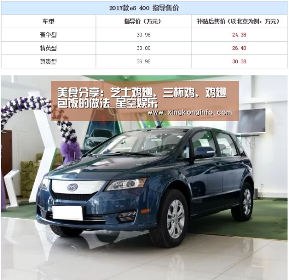 美食分享:芝士鸡翅、三杯鸡、鸡翅包饭的做法_星空娱乐(图2) 星空娱乐
